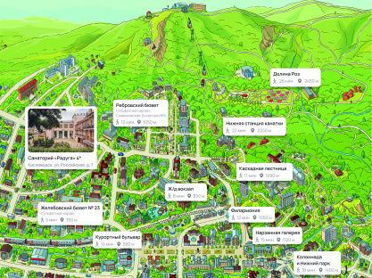 Санаторий «Радуга» Кисловодск — карта расположения